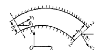 某矩形断面平底弯曲渠道，其平面如图所示。渠段底宽从断面1－1的b1=2m渐变为b2=3m，当通过渠道