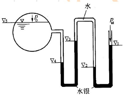 如图所示，为了量测锅炉中的蒸汽压强，采用量程较大的复式水银测压计，已知测压计中各液面高程分别为，，，