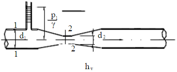 如图所示有一水平安装的文丘里管流量计，已测得p1／γ=1m，p2／γ=0.4m，水管的断面面积A1=