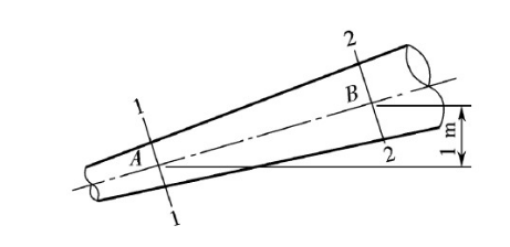 有一直径缓慢变化的锥形水管如图所示。断面1－1处的直径d1=0.15m，中心点A的相对压强为7.2k