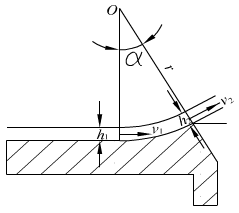 如图所示为一溢流式水电站厂房的挑流鼻坎，已知挑角α=30°，反弧半径r=20m，单宽流量q=80m3