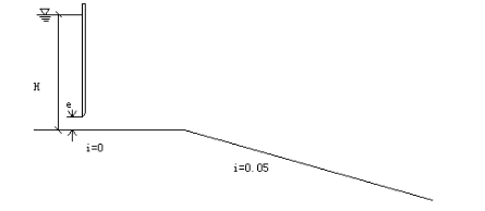 一矩形断面渠道，如图所示。已知闸前水深H=14m，闸门开启高度e=1m，渠道底宽b=3m，闸孔垂直收