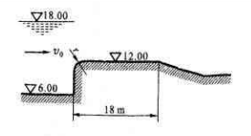 某灌溉进水闸为3孔，每孔宽度b=10m，闸墩头部为半圆形，墩厚d=3m，边墩头部为圆弧形，边墩计算厚