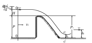 某WES实用堰，已知堰上设计水头H=5m，共3孔，每孔宽b=10m，边墩采用圆弧形，半径r=1.0m