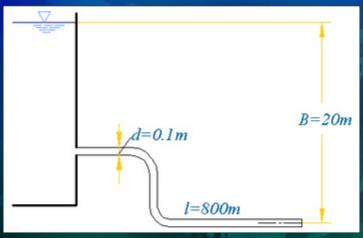 一个简单管道，如图所示，长为800m，管径为0.1m，水头为20m，管道中间有两个弯头，每个弯头的局