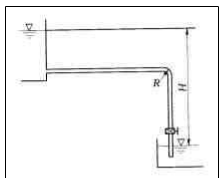 有一由水塔供水的输水管道如图所示。全管道由AB、BC、和CD三段组成，中间BC段为沿程均匀泄流管道，