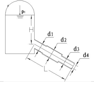 水自一相对压强p0=0.25个大气压的密闭容器中沿一变化断面的管道流动，管轴线与水平线成α=30°角