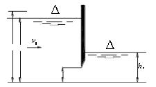 如图所示，某梯形渠道上修建一水闸，建闸处渠道为矩形断面，宽度B=12m。已知渠底宽度b&#39;=1