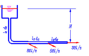 如图所示串联供水管道，已知d1=0.3m，l1=150m，d2=0.2m，l2=100m，d3=0.