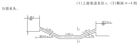 有一根倒虹吸管通过河底，两端连接引水渠，如图所示，输水流量Q=380L／s，管径d=50cm，管路总