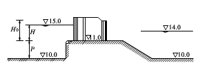 某宽顶堰式进水闸，共4孔，每孔宽度b=5m，边墩为八字形，中墩为半圆形，宽顶堰进口底坎为圆形，上游水