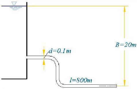 如图所示，一简单管道长800m，管径0.2m，水头20m，管道中间有两个局部阻力系数为0.3的弯头，