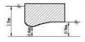 水流垂直于纸面的宽度b=1.2m，各处水深如图所示，不计水头损失，求水流对建筑物的水平作用力。