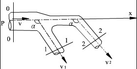 如图所示水平放置的水电站压力钢管分岔段，用混凝土支座固定，已知主管直径D=3.0m，两个分岔管直径d
