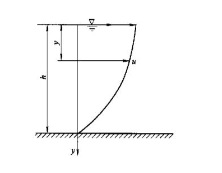 动力粘度为μ的液体，在宽为b的矩形断面明渠中作层流运动，水深为h，速度分布为，如图所示，式中，μ0为