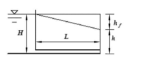 如图所示，输送液体只计沿程水头损失，当H、l一定时，试证明hf=H／3条件下，管路输送功率最大。若已