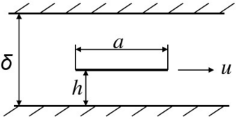 在δ=40mm的两平行壁面之间充满动力粘度μ=0.7Pa·s的液体，在液体中有一边长为a=60mm的