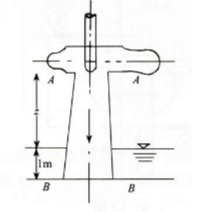 水轮机的锥形尾水管如图所示。已知断面A—A的直径dA=600mm，断面平均流速vA=5m／s。出口断