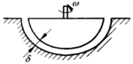 半球体半径为R，它绕竖轴旋转的角度为ω，半球体与凹槽间隙为δ，如图所示，槽面涂有润滑油，试证所需的旋
