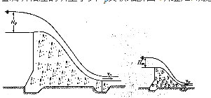 用几何比尺λL=60的模型进行溢流坝的试验，已知原型的最大泄流量QP=1200m3／s，试求模型中的
