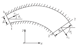 如图所示，某矩形断面平底弯曲渠段，渠道由b1=2.0m的底宽断面1—1，渐变为断面2—2，其底宽为b