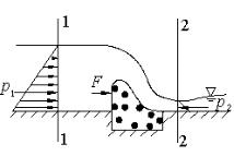 如图所示，一溢流坝上游水位因坝的阻挡而抬高，测得1—1断面的水深为h=1.5m，下游断面2—2的水深