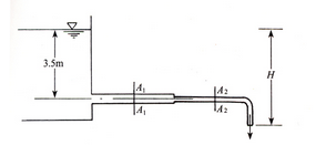 某管路系统与水箱连接，如图所示。管路由两段组成，其过水断面面积分别为A1=0.04m2，A2=0.0