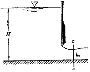 如图所示，一平板闸门门宽b=2m，当通过流量Q=8m3／s时，闸前水深H=4m，闸孔后收缩断面水深h