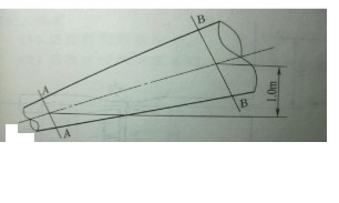 有一倾斜放置的渐粗管如图所示，A—A与B—B两过水断面形心点的高差为1.0m。断面A—A管径d=20