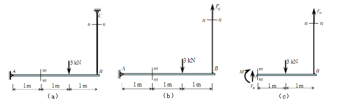 试求图（a)所示结构m－m和n－n两截面上的内力，并指出AB和BC两杆的变形属于何类基本变形。试求图