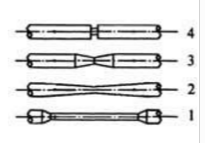 单向拉伸试验时，图2.1所示四种试件中，下列说法正确的是( )。 