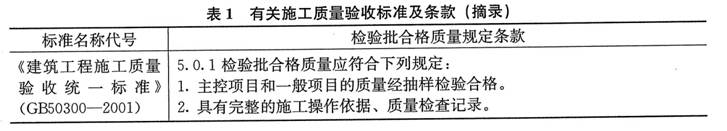 根据下列材料，请回答题背景资料某综合办公楼施工，现浇钢筋混凝土框架结构。有关施工质量验收标准及条款见
