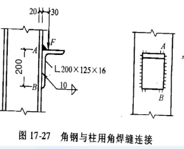 图示角钢两边用角焊缝与柱相连，角钢截面为，短边外伸如图所示。荷载设计值F=390kN，作用点与柱翼缘