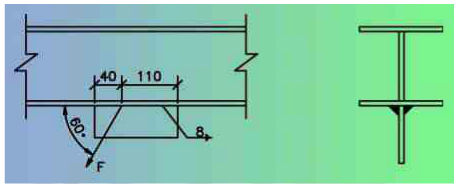 验算图所示直角角焊缝的强度。已知静荷载设计值F=120kN，焊角尺寸为hf=8mm，钢材为0235B