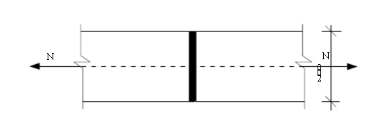 验算如图所示钢板上垂直对接连接焊缝的强度。承受轴心拉力设计值492kN，采用Q235钢，钢板尺寸为一