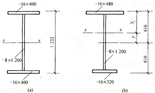 一焊接工字形截面简支梁，跨度l=15m，无侧向支承。跨度中央处上翼缘作用一集中静力荷载，标准值为Fk