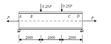 两端铰接的拉弯构件，如下图所示。截面采用I45a，钢材为Q235级（f=215N／mm2)。承受的静