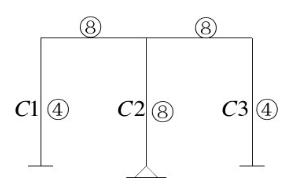如图所示一有侧移多层框架，图中圆圈内数字为横梁或柱的线刚度相对比值，试确定各柱在框架平面内的计算长度