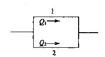 长管并联管段1、2，两管段长度l相等，直径d1=2d2，沿程阻力系数相等，则两管段的流量比Q1／Q2