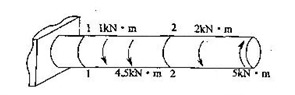 如图所示，左端固定的直杆受扭转力偶作用，在截面1—1和2－2处的扭矩为（)。如图所示，左端固定的直杆