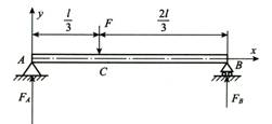 如图所示，简支梁在集中力F作用下，8处的支座反力为（）F。A.1／2B.1／3C.2／3D.1／4请