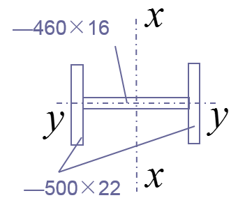 轴心受压平台柱，采用焊接H字形截面，截面尺寸如图4－18－3所示，柱两端铰接，柱高6m，承受的轴心压