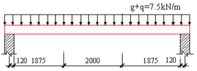 钢筋混凝土矩形截面独立梁，荷载及跨度如图5－2所示，截面尺寸b×h=250mm×600mm，as=4