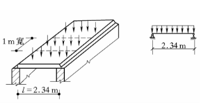 已知一单跨简支板，计算跨度l=2.34m，板厚为80mm，承受均布荷载qk=3.0kN／m2（不包括