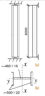 轴心受压平台柱，采用焊接H字形截面，截面尺寸如附图1－3所示，柱两端铰接，柱高6m，承受的轴心压力设