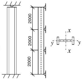验算图4－18－1所示轴心受压柱，截面为热轧工字钢I32a，在强轴平面内下端固定、上端铰接，在弱轴平
