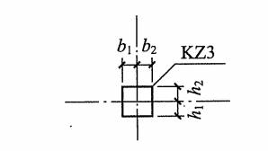 柱平法标注采用列表注写方式时，KZ3表中注写"全部纵筋为1220”， 下列说法正确的是（）。 A.每