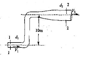 右图为一管径不同的有压弯管，细管直径d1为0．2m，粗管直径d2为0．4m，1－1断面压强水头7．0
