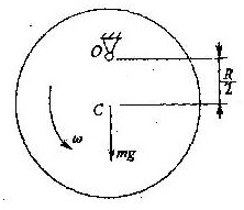 质量为m，半径为R的均质圆盘，绕垂直于图面的水平轴0转动，其角速度为w。在图示瞬时，角加速度为O，盘