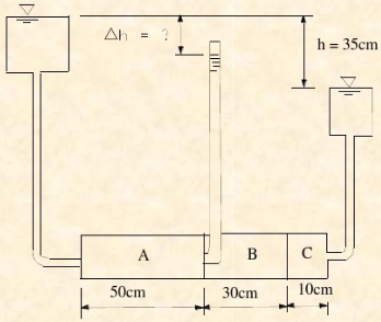 如下图所示，有A、B、C三种土，其渗透系数分别为kA=1×10－2cm／s，kB=3×10－3cm／